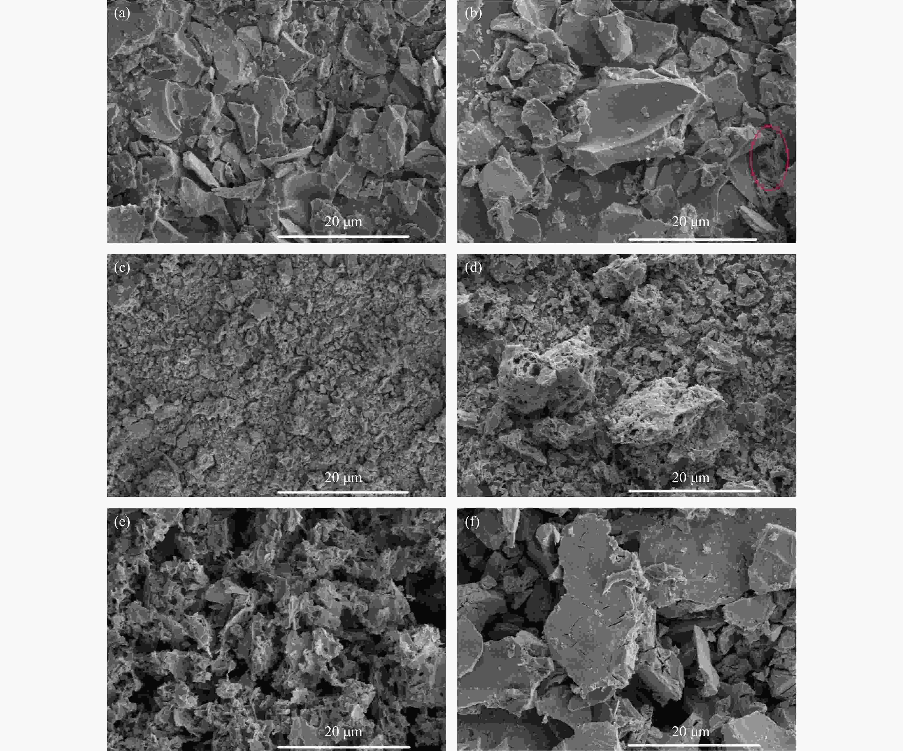 Effect Of Pr/Zr Atomic Ratio On The Activity Of Catalytic Oxidation ...